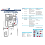 ICS Position Quick Guide